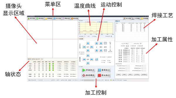 6軸聯(lián)動(dòng)恒溫激光錫焊軟件